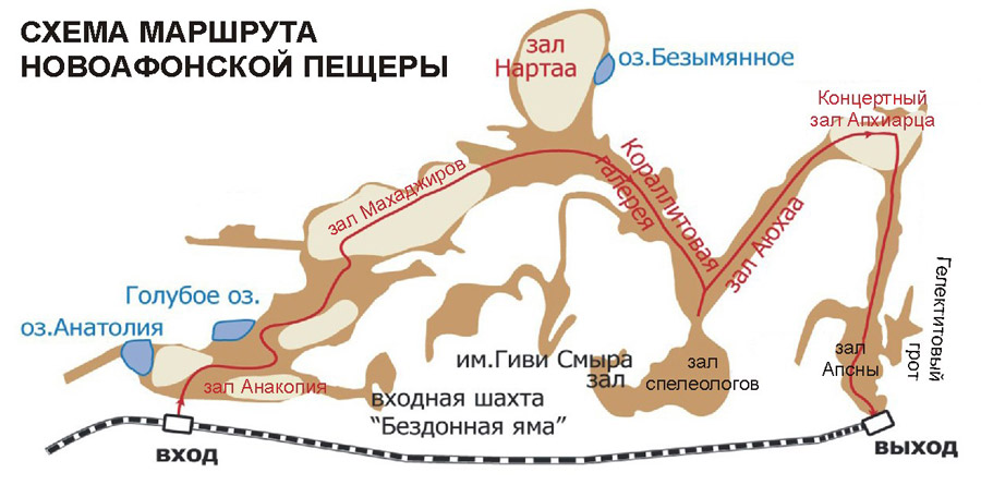 схема залов новоафонской пещеры