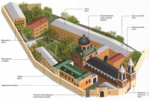 схема иоанно-предтеченского монастыря