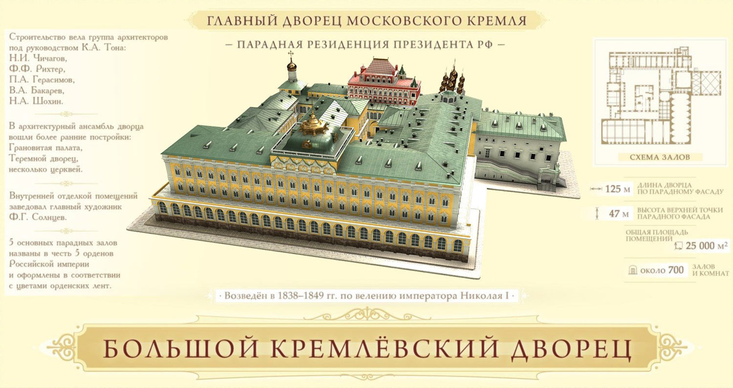 схема большого кремлевского дворца