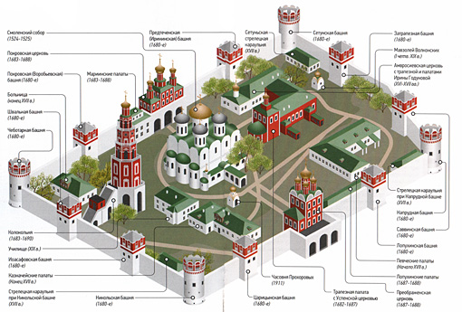 план новодевичьего монастыря
