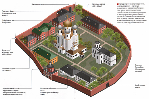схема зачатьевского монастыря